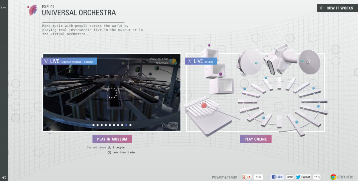 Chrome Web Lab: Making the Internet physical playing online using virtual or physical instrument
